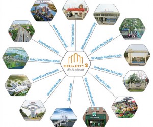 Mega City 2 - Đất vàng đô thị vệ tinh.0933 752 960